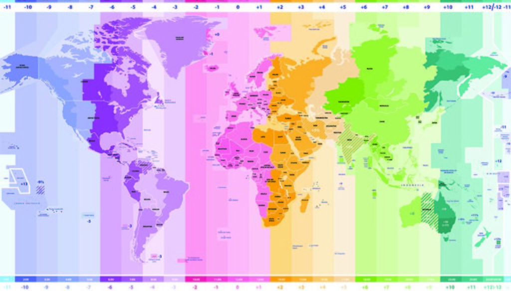 timezones