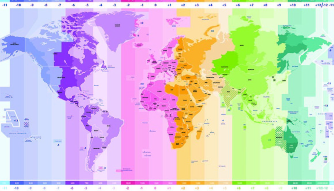 timezones